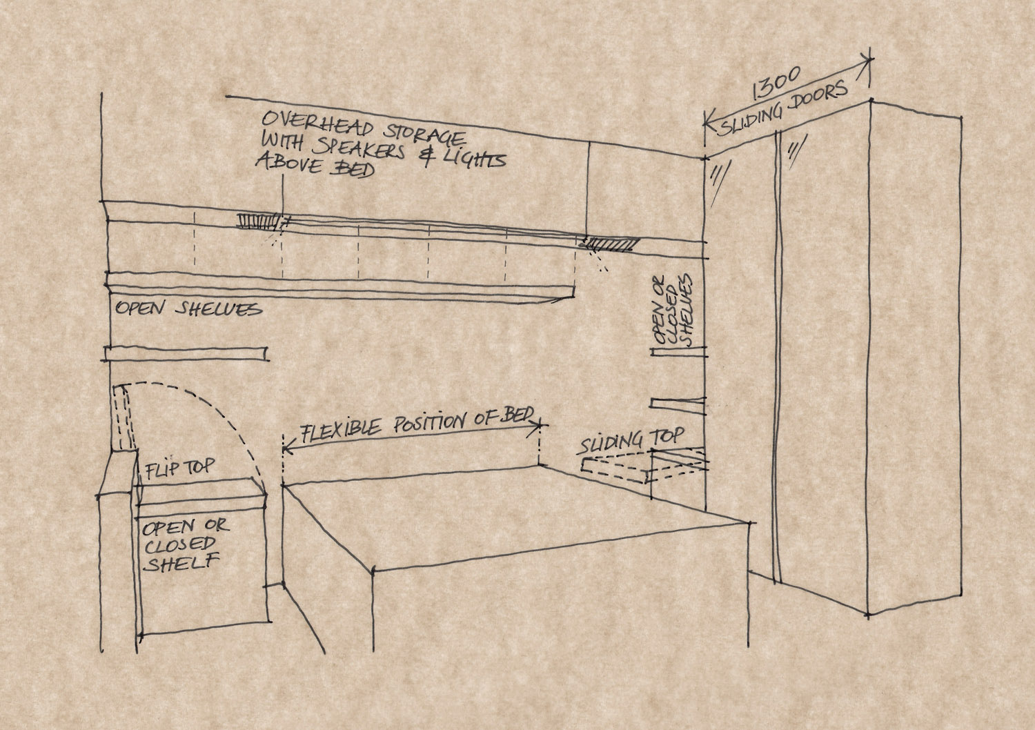 Sketch of bedroom storage cabinets